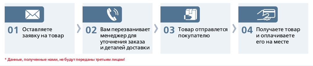 делаем заказ спейсера, купить спейсер